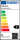 10er Pack Philips CorePro LED tube 60 cm Röhre 8 Watt 800 Lumen Lichtfarbe wählbar Neutralweiß 4.000 K