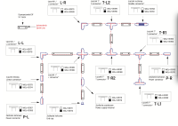 SPS2 Einspeiser Steckverbinder L Rechts Farbe wählbar Schwarz