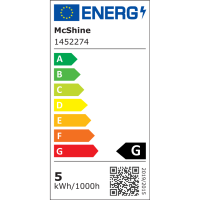 Sehr hoheFarbwiedergabe GU10 LED-Strahler RA >95, GU10, 5W, 400lm, 38°, warmweiß