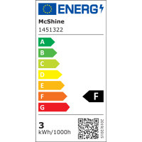 GU5.3 MR16 36° LED Spot 3 Watt 250 Lumen Lichtfarbe wählbar 3.000 K warmweiß