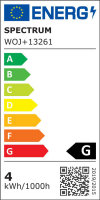 LED GU10 Strahler 4 Watt 300 - 310 Lumen Lichtfarbe wählbar 4.000 K neutralweiß