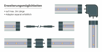 LED-Unterbauleuchte McShine SH-50, 5W, 450 lm, 50cm, warmweiß
