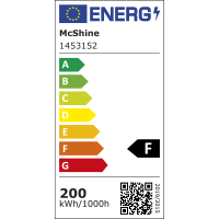 LED-Außenstrahler Slim 200W, 17000 Lumen, IP66,...