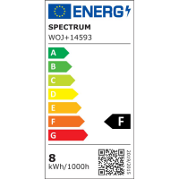 LED-Strahler GU10, 8W, 720lm, 230V, neutralweiß