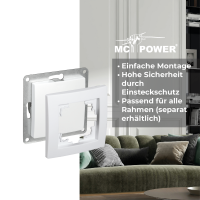Blindabdeckung / Blende McPower Flair weiß