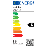 LED Panel 620 x 620 mm 36 Watt 3.600 Lumen neutralweiß