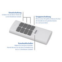 Funksteckdosen-Set McPower Comfort 3 Steckdosen + 1 Fernbedienung