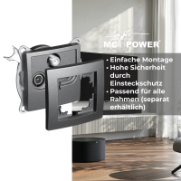 Antennendose McPower Flair für TV, Radio und Sat, UP, anthrazit