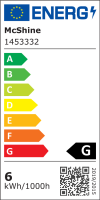 LED Strahler Spot GU10 6 Watt dimmbar Lichtfarbe wählbar 3.000 K warmweiß