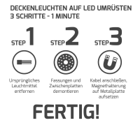 LED-Wechselmodul QUICK-FIXplus 24W 3000K